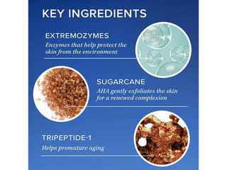 Active Peel System