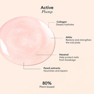Active™ Plump Treatment Nail Polish