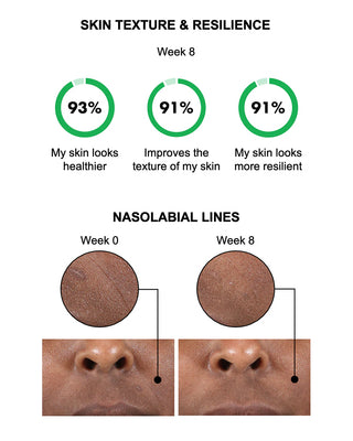 Barrier Repairing Oil-Serum