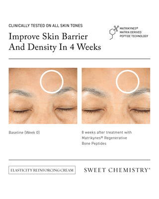 Barrier Repairing Oil-Serum