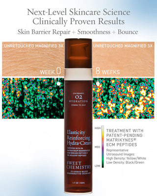 Elasticity Reinforcing Hydra-Cream