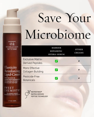 Elasticity Reinforcing Lipid-Cream